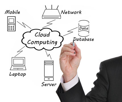 R-Cloud R-Computer Concord California, IT Services, Computer Notebook Repair, Managed Services Provider in Concord, CA